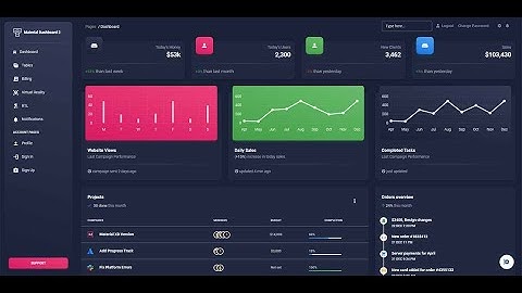 Django Material Dashboard - Free Product, LIVE Deployment | AppSeed