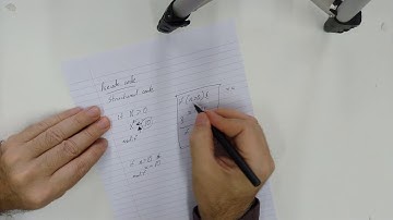 Algorithm design: Pseudo code and trace tables part 1