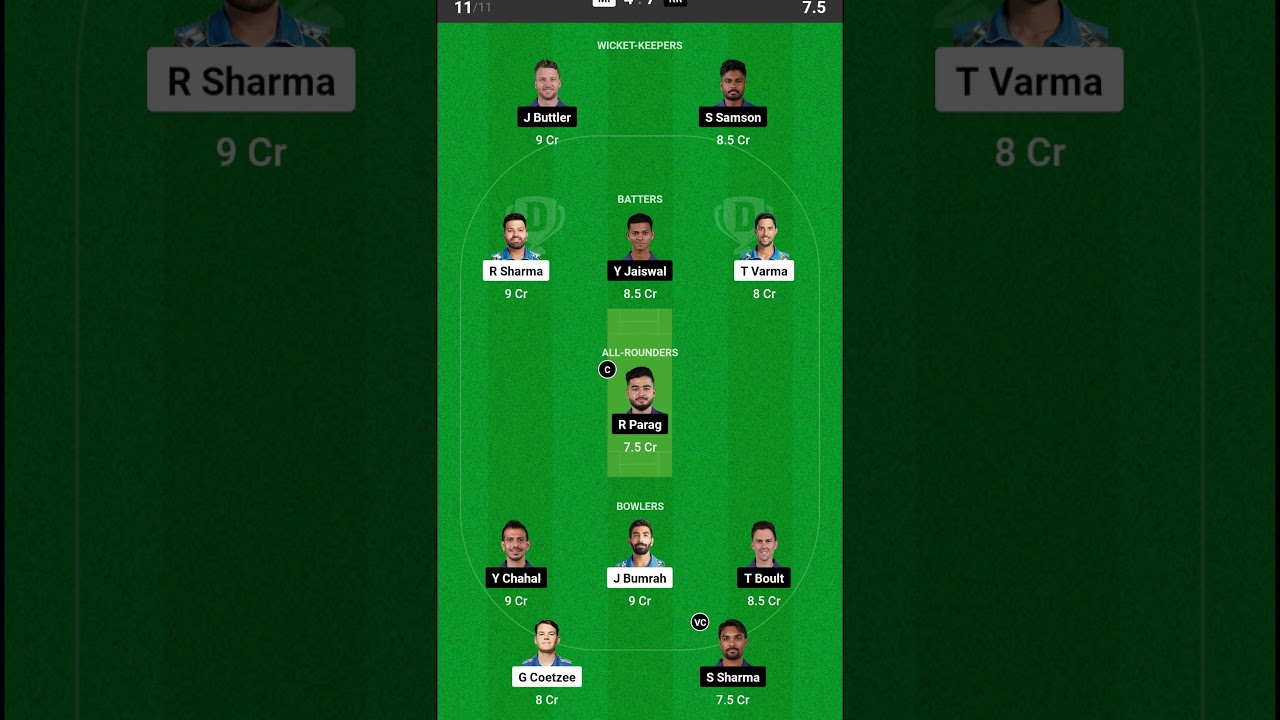 MI VS RR GRAND LEAGUE TEAMS