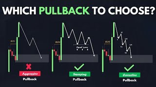 Best Pullback Trading Strategies In Forex - The Pullback Mastery Guide