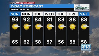 Sacramento evening weather forecast: Sep. 10, 2022