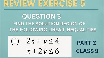 Class 9 Math | Review Exercise 5 Q3 Part 2 | Linear Inequalities Solution Region 