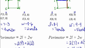 Ch9 Lesson 5   Polygons on the Coordinate Plane Video Lecture