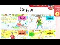 الروزنامة للصف الرابع اللغة العربية عه ره بى پولا چارى