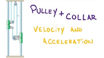 Intro to Collar & Pulley System | Acceleration and Velocities