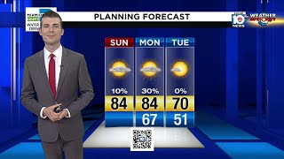 Local 10 Forecast: 12/1/19 Afternoon Edition