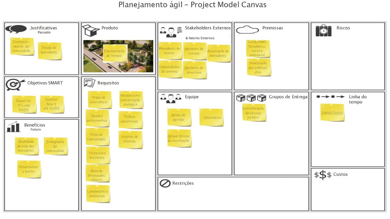 it project canvas it project canvas