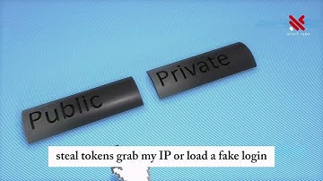 Can ChatGPT Hack You I Tested It😲
