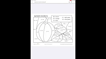 Can you draw on pdfs on iPad?
