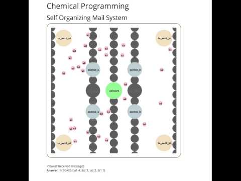 Chemical Programming - Self Organizing Mail Server