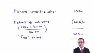 CIMA F2 Diluted Earnings per Share