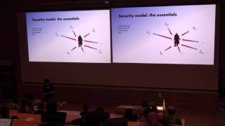 17 - Jean Lancrenon - On Password-Authenticated Key Exchange Security Modeling