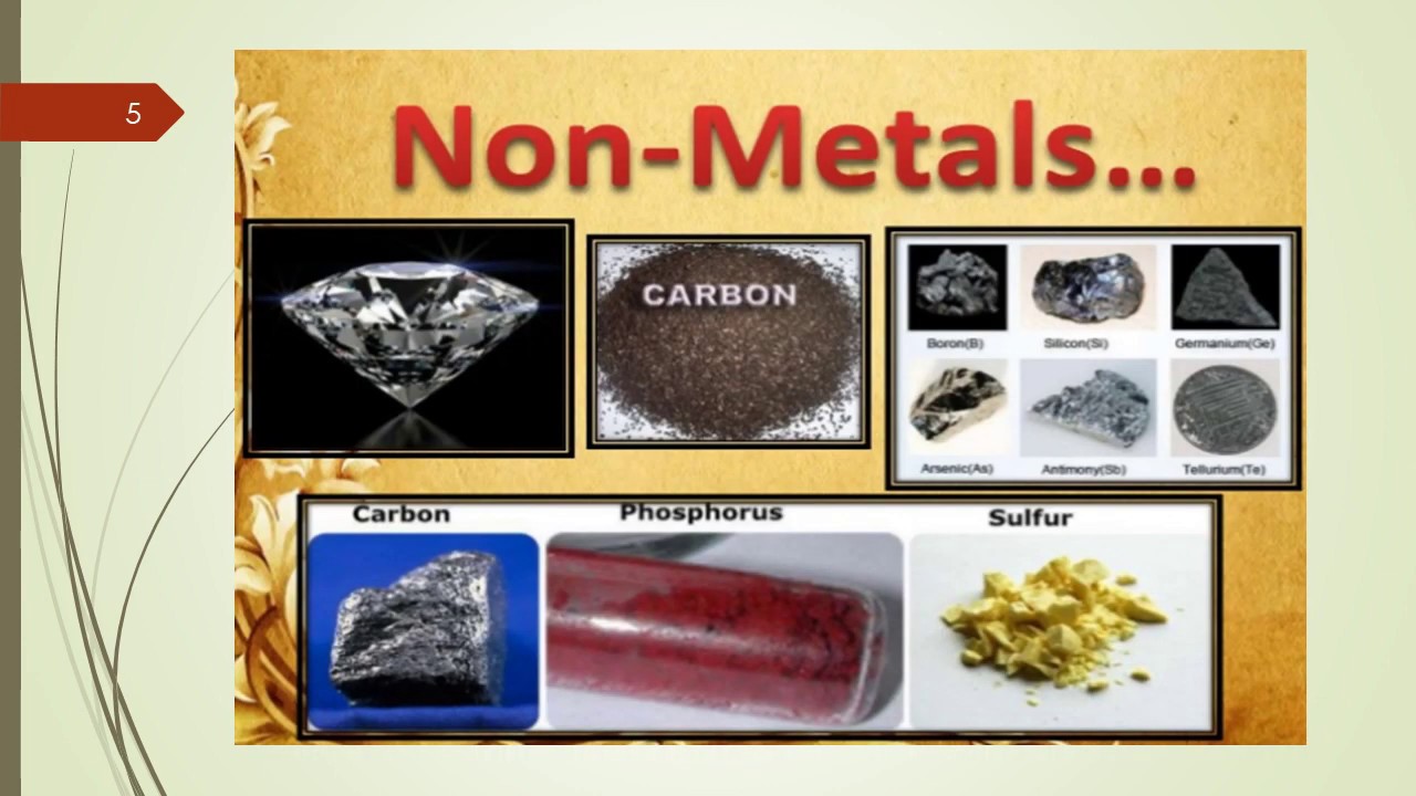 MATERIAL METAL AND NON METAL [CLASS 8] YouTube