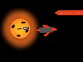 BFBUFICO 1:Missile Fist!