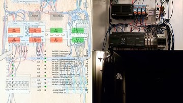 HMI Droid - Home automation example