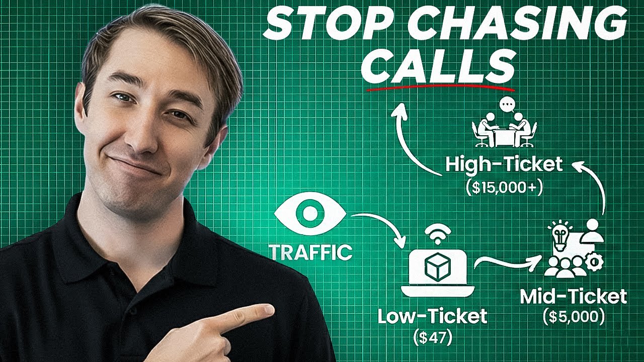 How to Sell High-Ticket Without Sales Calls or a Team - YouTube