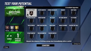 How to make a paint beast with slashing takeover !!