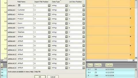 MaxScheduler import configuration