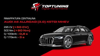 Rimappatura Centralina Audi A6 Allroad 3.0 45Tdi - 245Cv