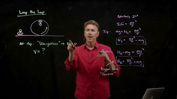 Roller Coaster Loop-the-Loop | Physics with Professor Matt Anderson | M8-07