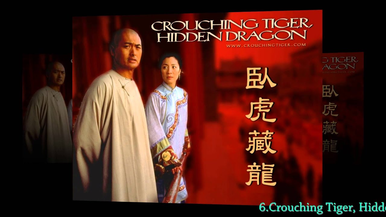 Top 10 Costume Romance Movies of All Time