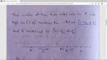 Calicut University| BSc Mathematics| Sem 6| Real Analysis| Classes of Riemann Integrable functions