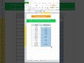 T function in Excel, T formula in Excel, How to use T function #exceltips #exceltricks