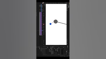 Learn how to use Auto keyframe In Animate cc