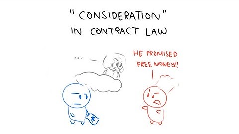What is "Consideration" in Contract Law?