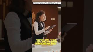Mengenal nama bagian dan posisi di hotel berbintang #perhotelan Mengenal nama bagian dan posisi di hotel berbintang #perhotelan