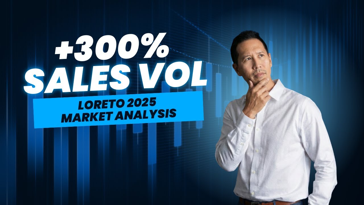 Loreto, Baja Sur,  Real Estate Market 2025: The Inflection Point