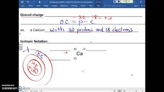 Regents Chemistry Atomic Unit Lesson 3 Subatomic Particles