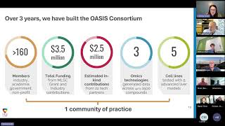 HESI OASIS: June 2026 General Members Meeting