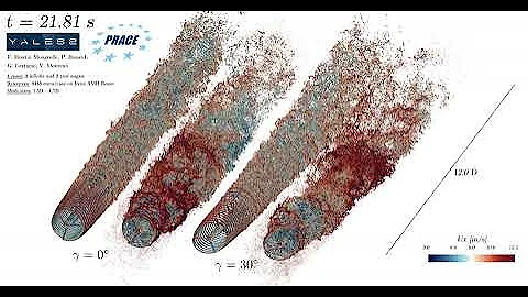 [YALES2] High fidelity LES of yawed DTU10MW wind turbine under turbulent/non-turbulent inflows