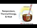 Temperature, Thermal Energy, & Heat