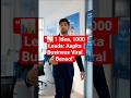 TRM Se Banwayein High Quality Video Ads &amp; Social Media Posts"#marketingservices #businesstips