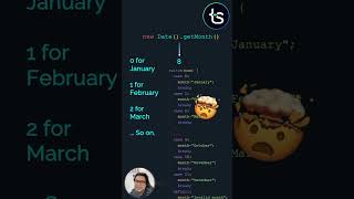 How to Get a Month Name from a Date in JavaScript? #shorts #betterjs #coding #javascript #date screenshot 1