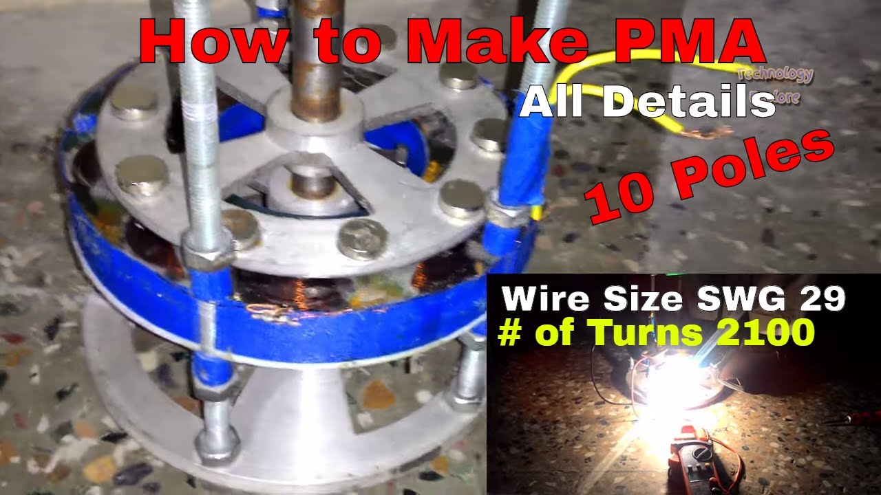 Get Low Rpm Permanent Magnet Generator In India Background