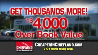 0% Financing Plus $500 Bonus Cash on 2017 Chrysler Pacifica!