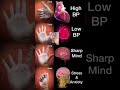 Yogmudra #yogmudra #weightloss #yogae #ytshorts #shorts