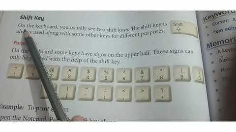 Sub- Computer,Class- II, Chapter-6, More on Keyboard,  DT-02/12/2020