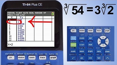 TI 84 Plus CE Simplifying Square Roots and Other Radicals