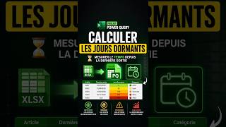 Power Query : Calculer les jours dormants automatiquement