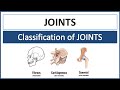 Joints | 3 Types of Joints - Fibrous, Cartilagenous and Synovial Joints | 6 Types of Synovial Joints