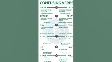 Confusing verbs