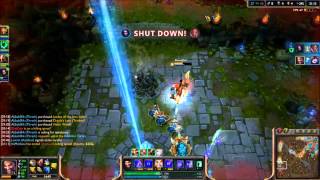 Split Push Kiting