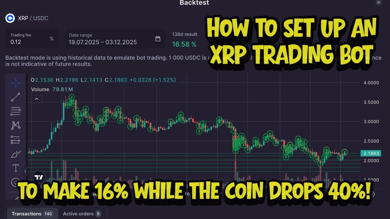 How to set up XRP trading bot that makes 16% in bear market - YouTube