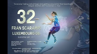 2018 Eurostars Player Intro: Fran Scarampi