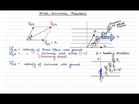 NEET | Relative Motion Part 2 | River Swimmer Problems | Rankers Batch