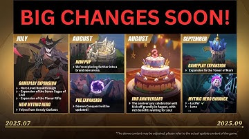 IMR Infinite Magicraid: Q3 Roadmap Announced!